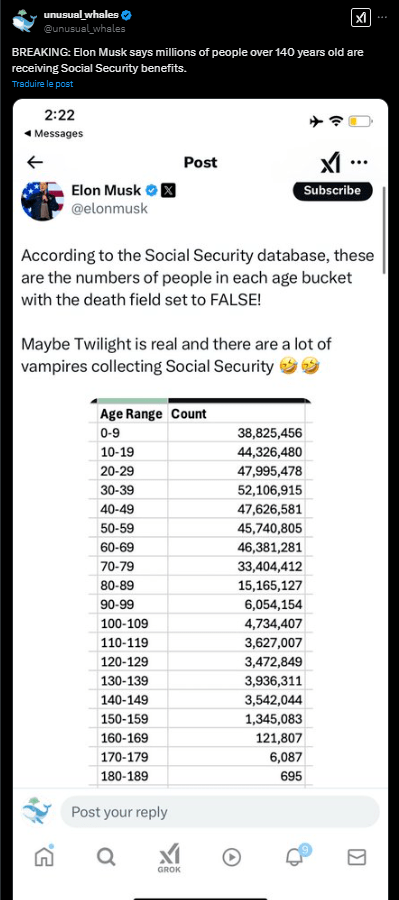 Fact Check: Elon Musk Did NOT Say Millions Over 140 Years Old Receive Social Security Benefits